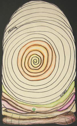 The Private Eye Fingerprint Student Art